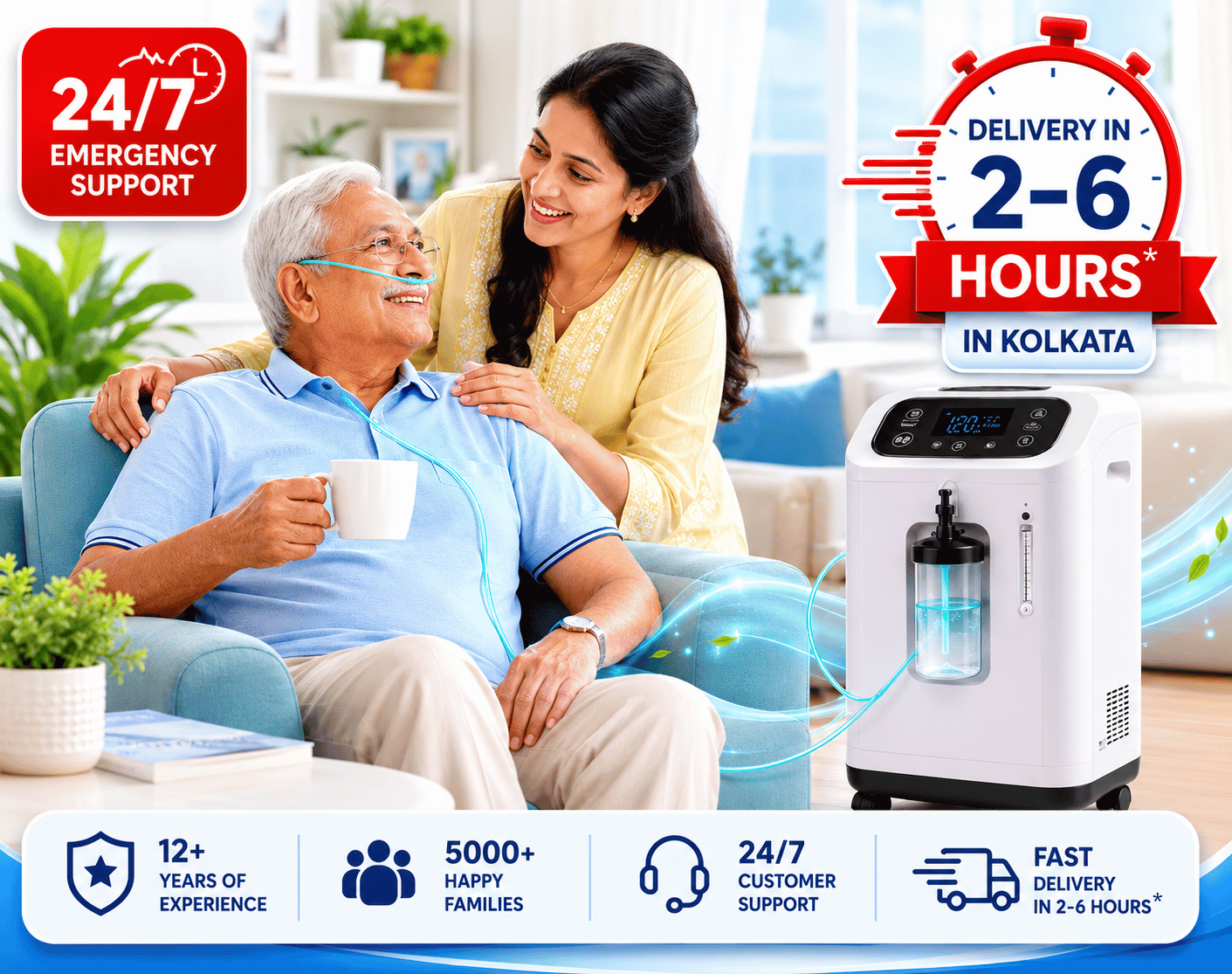 Oxygen concentrator rental with 2–6 hour delivery in Kolkata