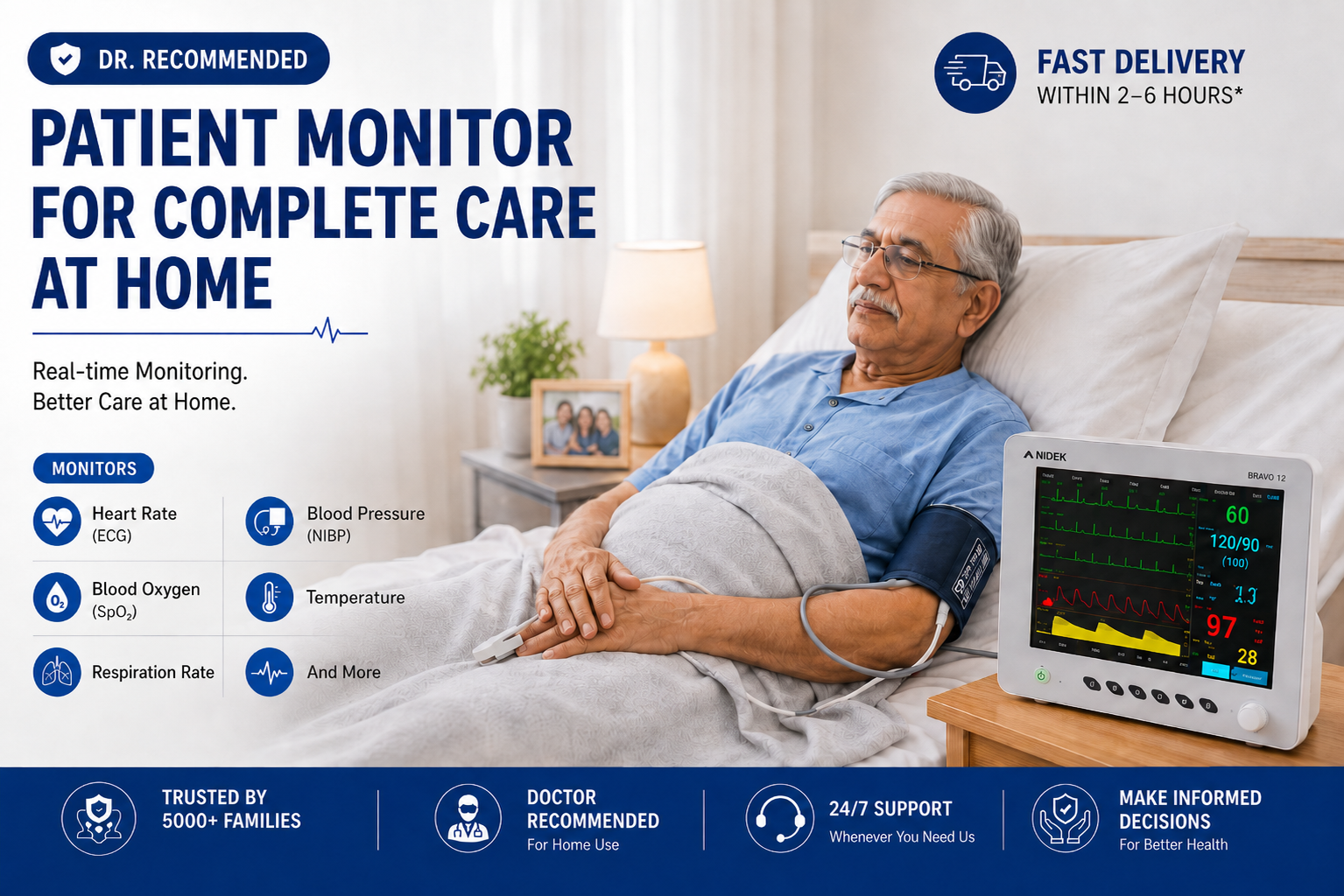 Patient Monitor